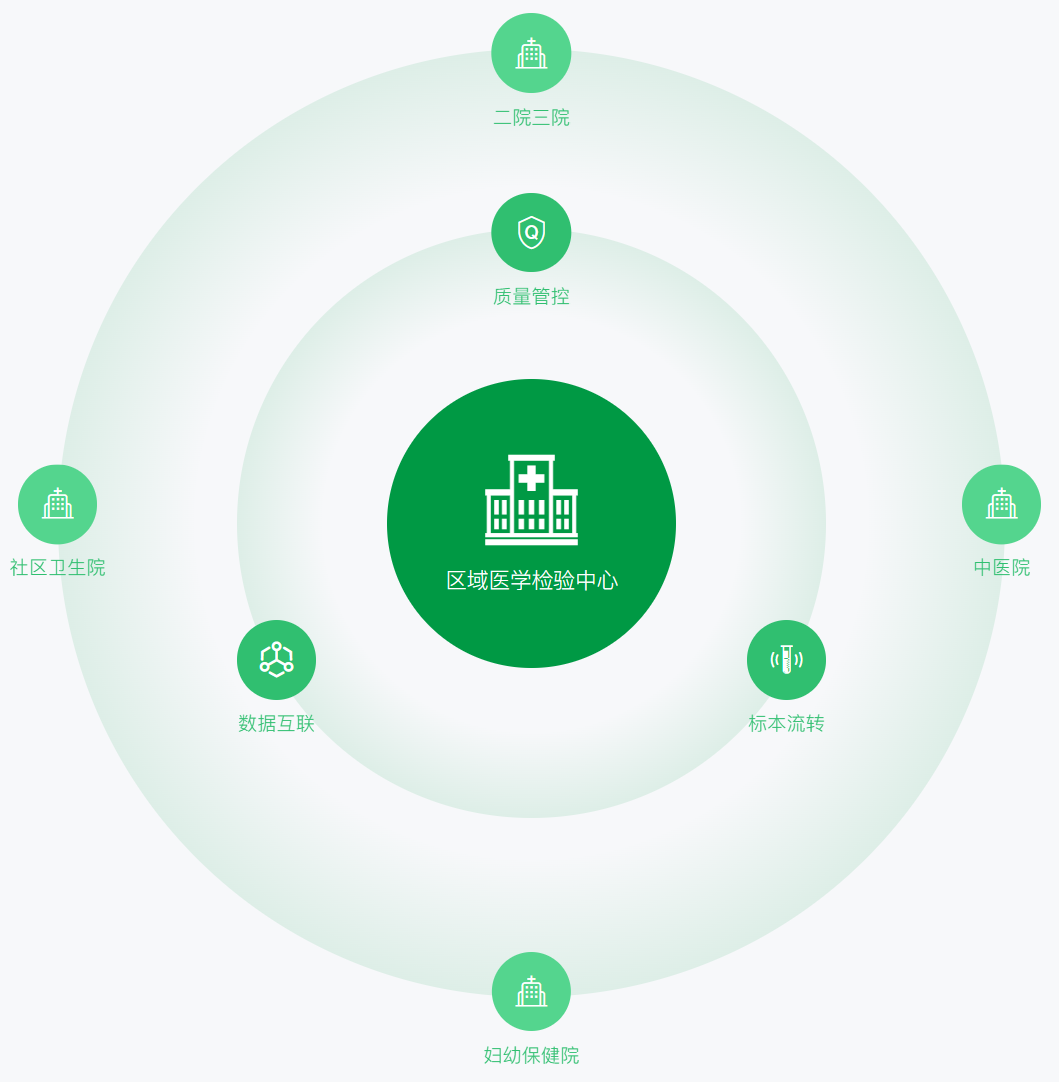 瓦力游戏| 官网 -瓦力出品,必属精品
