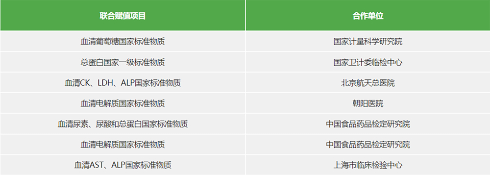 瓦力游戏| 官网 -瓦力出品,必属精品
